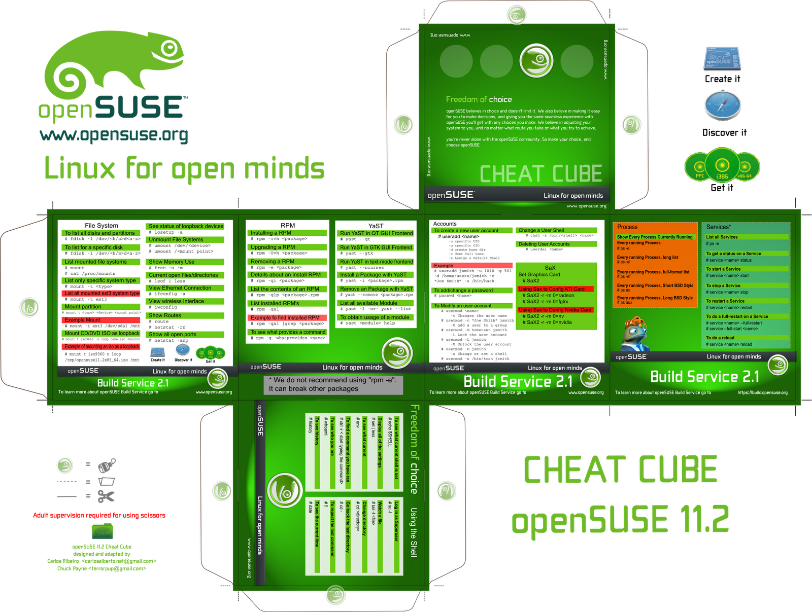 Cheat service