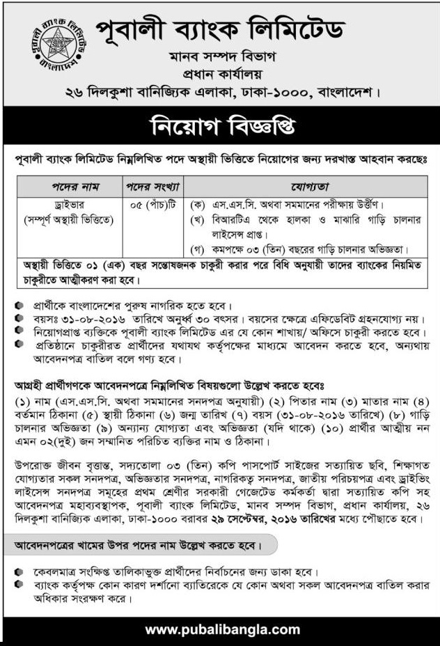 Career Of Pubali Bank Ltd 