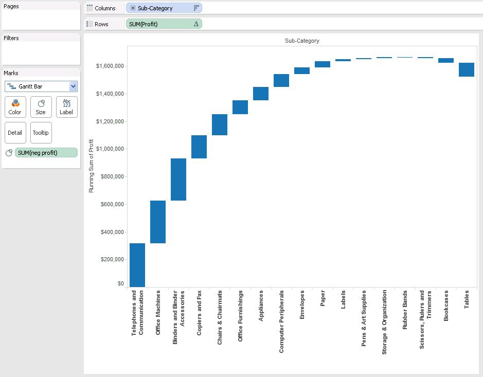 Tableau Custom Chart