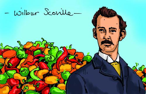 Wilbur Scoville Wilbur Scoville