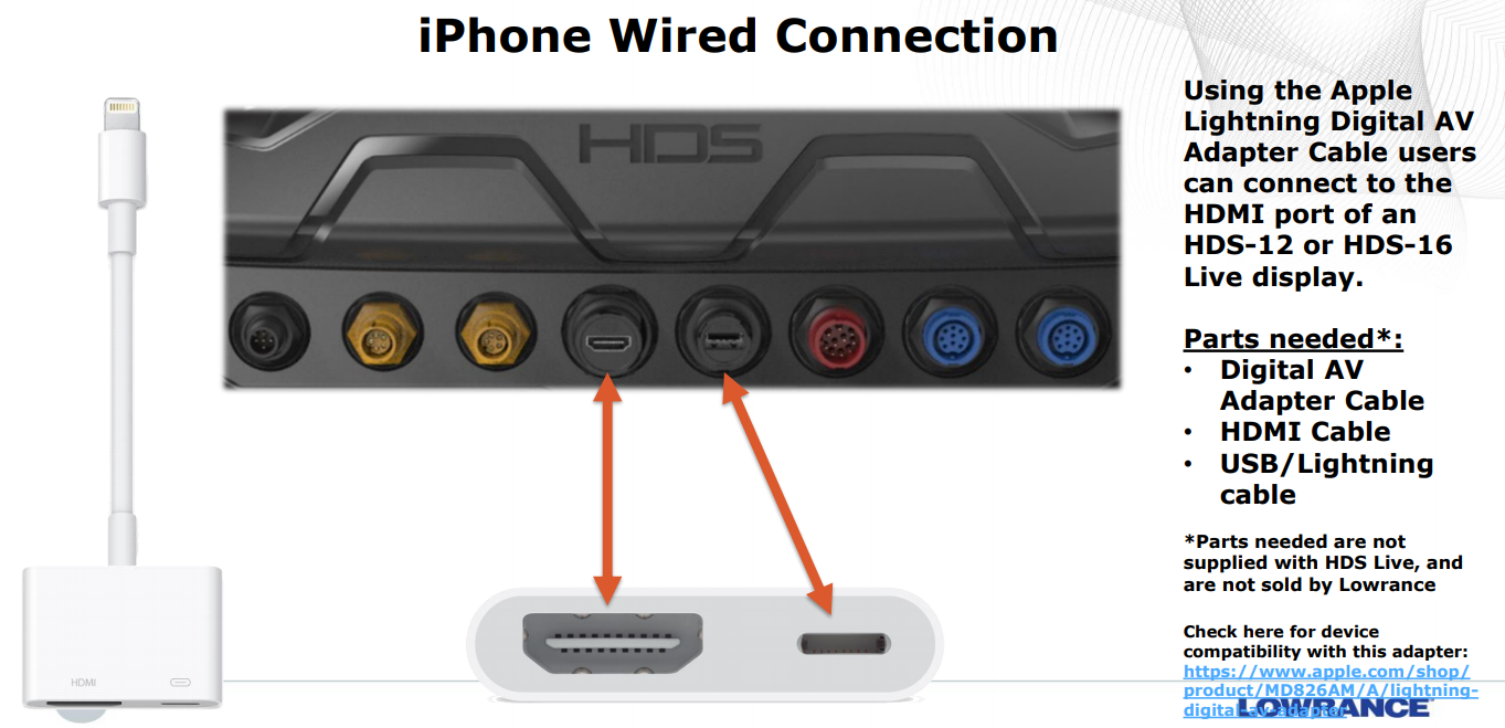 Вход датчика подключение lowrance hds 9 live