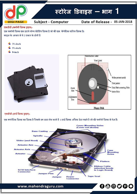 DP | IBPS SO Special : Storage Device – Part 1 | 05 - 01 - 2018 DP | IBPS SO Special : Storage Device – Part 1 | 05 - 01 - 2018