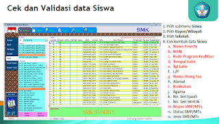 Contoh Surat Keterangan Validasi Nisn