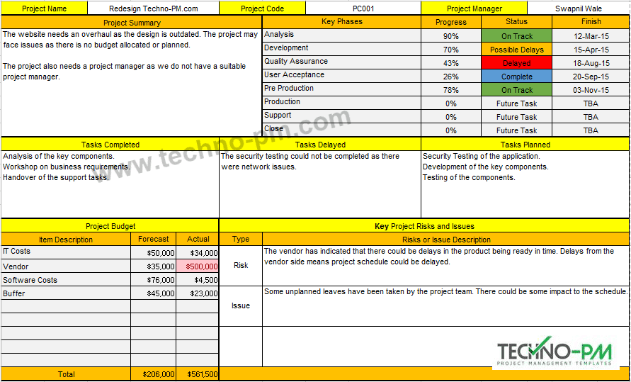 Project Status Report Template Excel Template Free Project Management