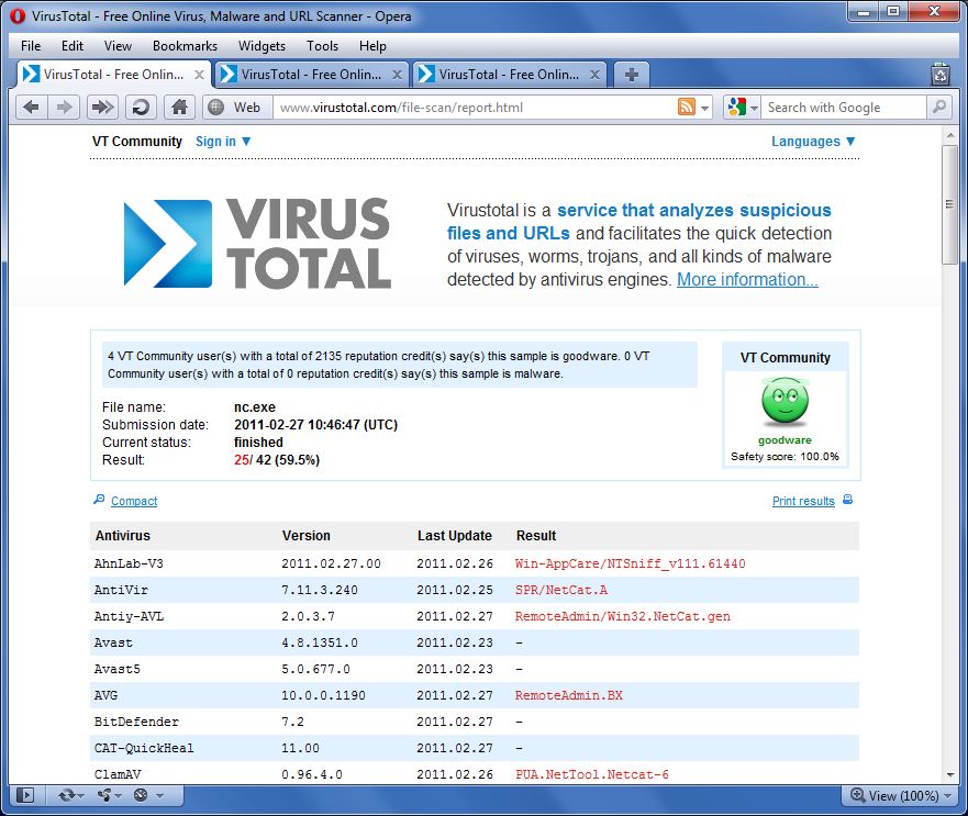 0x191 Unauthorized Antivirus Hiding