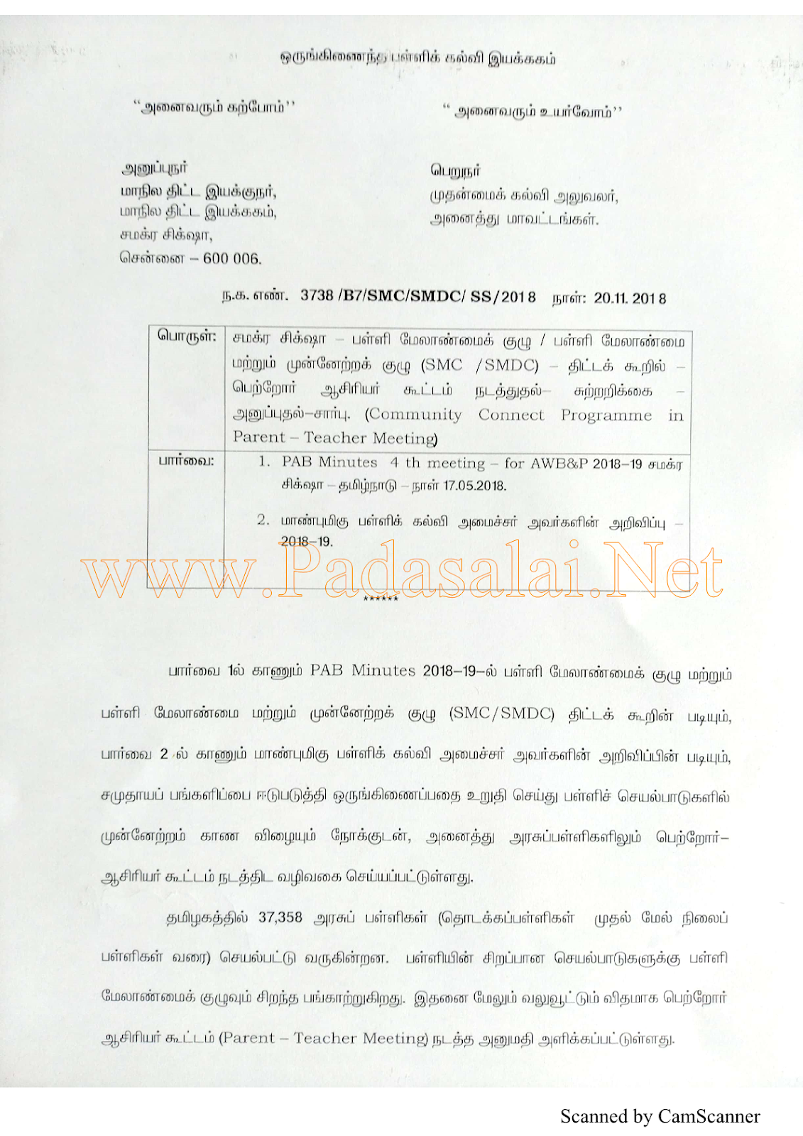 Industry analysis of sm image