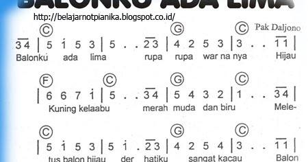 Not Lagu Balonku Ada 5 Kumpulan Not Lagu