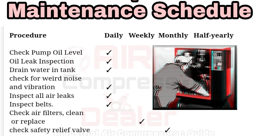 Air compressor maintenance schedule Air Compressor Dealers