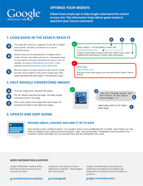 one-page-SEO