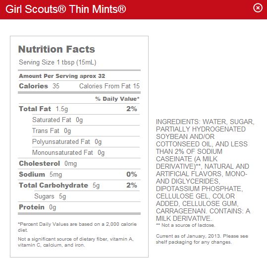 Fit 2 Inspire The Dangers of Your Coffee Creamer