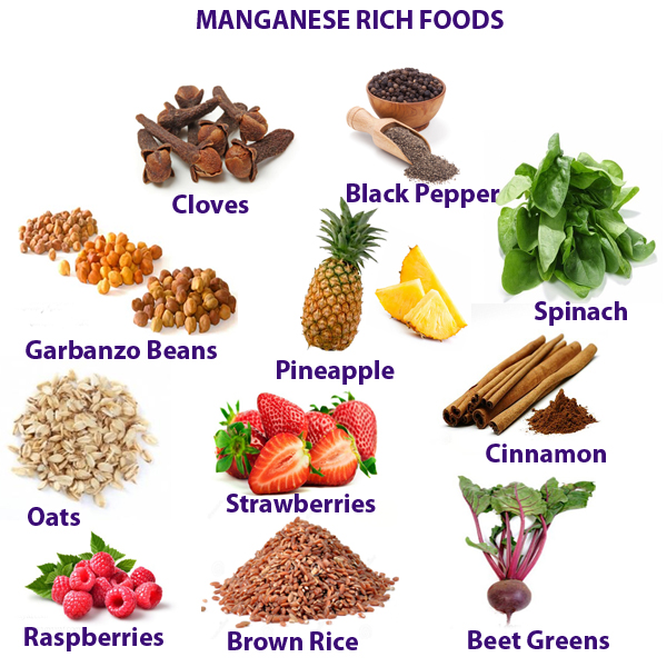 Foods High In Vanadium Foods High In Vanadium