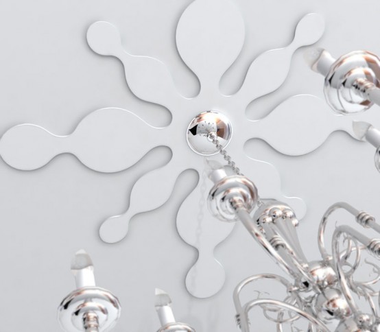 Dekorasyon Mobilya Dekoratif Duvar ve Tavan Süsleri