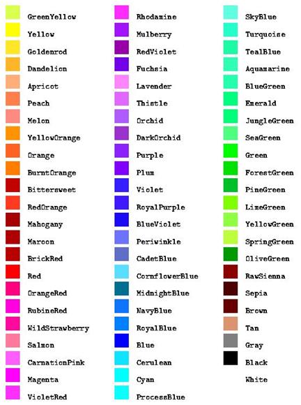 Fancy Home Decor: COLOR