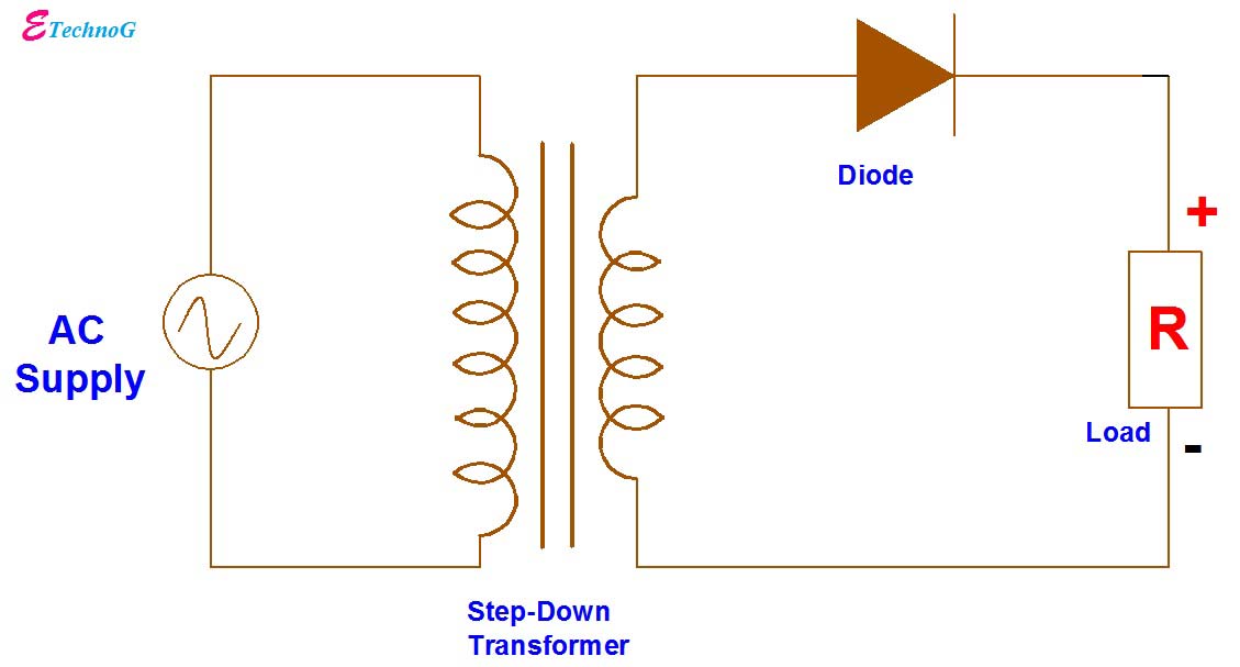 Bipolar Output Full Wave Bridge Rectifier With Center Tapped bipolar-output-full-wave-bridge-rectifier-with-center-tapped