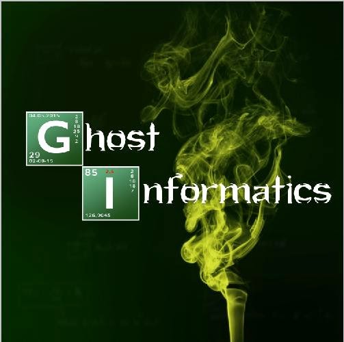كيف تكتب نص على الفوتوشوب مع تأثير سلسلة Breaking Bad كيف تكتب نص على الفوتوشوب مع تأثير سلسلة Breaking Bad