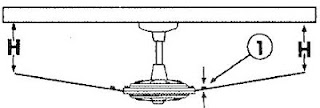 ventilador de teto instalação de ventilador
