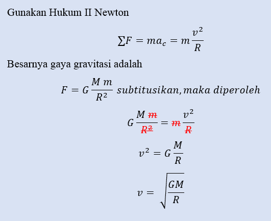 Hukum Gravitasi Newton - Menentukan Kelajuan Orbit Benda (Satelit)
