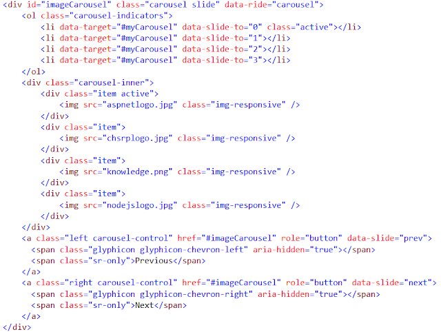 How to create Image Carousel in Bootstrap - Coding Defined