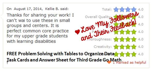 FREE Problem Solving with Tables to Organize Data Task Cards and Answer Sheet