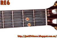 RE6 guitarra letra y acordes de tiritando donald