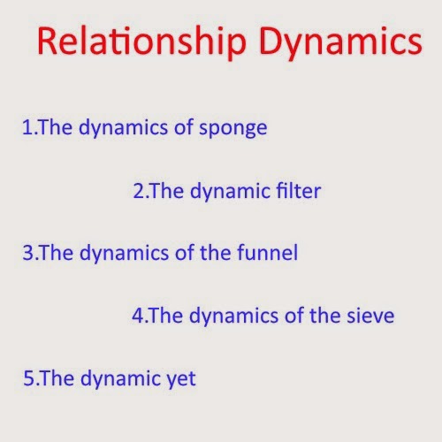 STEP UP Relationship Dynamics