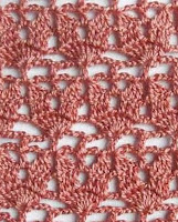 How To Crochet Stitch Pattern 6 By ThePatterfamily YouTube How To Crochet Stitch Pattern 6 By ThePatterfamily YouTube