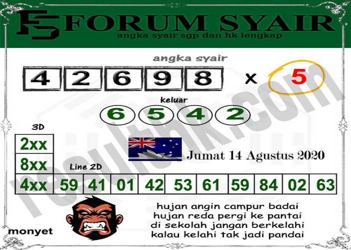 forum syair meloditogel