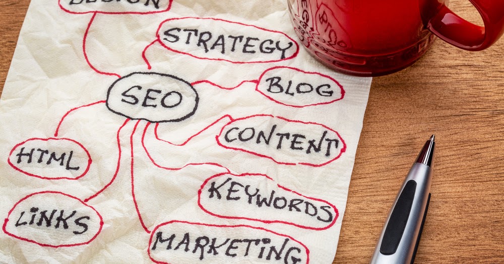 Funnel Boost Media Why is it Important to Consider Choosing the