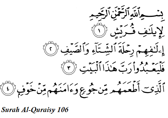 Infinity Surah Al Quraisy