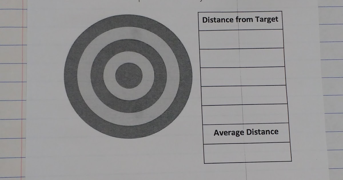 Math = Love Hit the Target Lab
