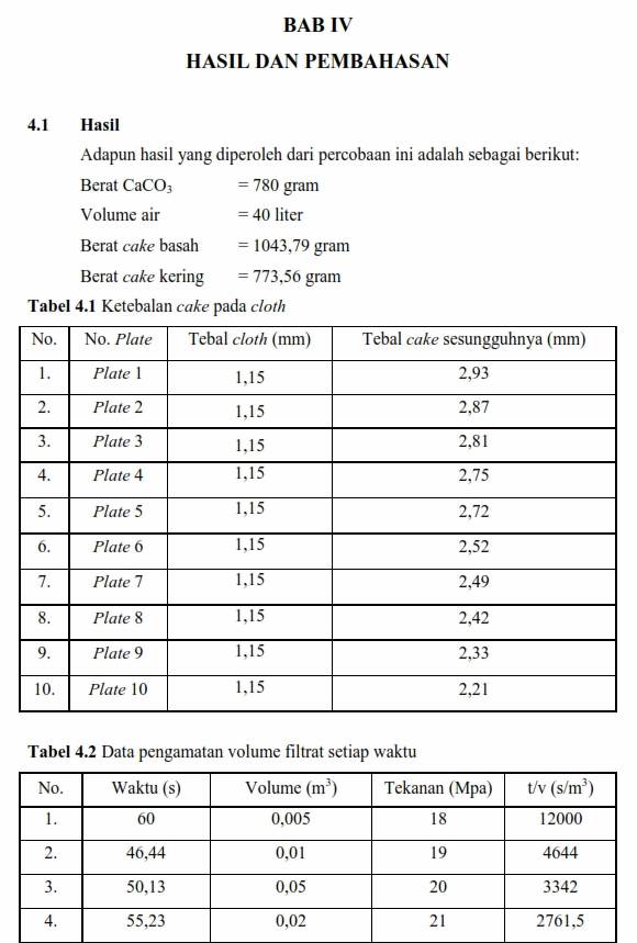 Praktikum Proses Teknik Kimia Percobaan 6 (Plate and