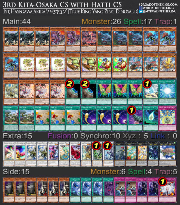 Diagram True King Dinosaur No Diagram Full Version Hd Quality No Diagram Buildmydiagram Fabienduchaux Fr