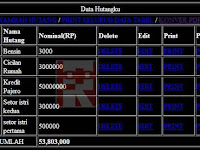 Konversi Database MySQL ke PDF