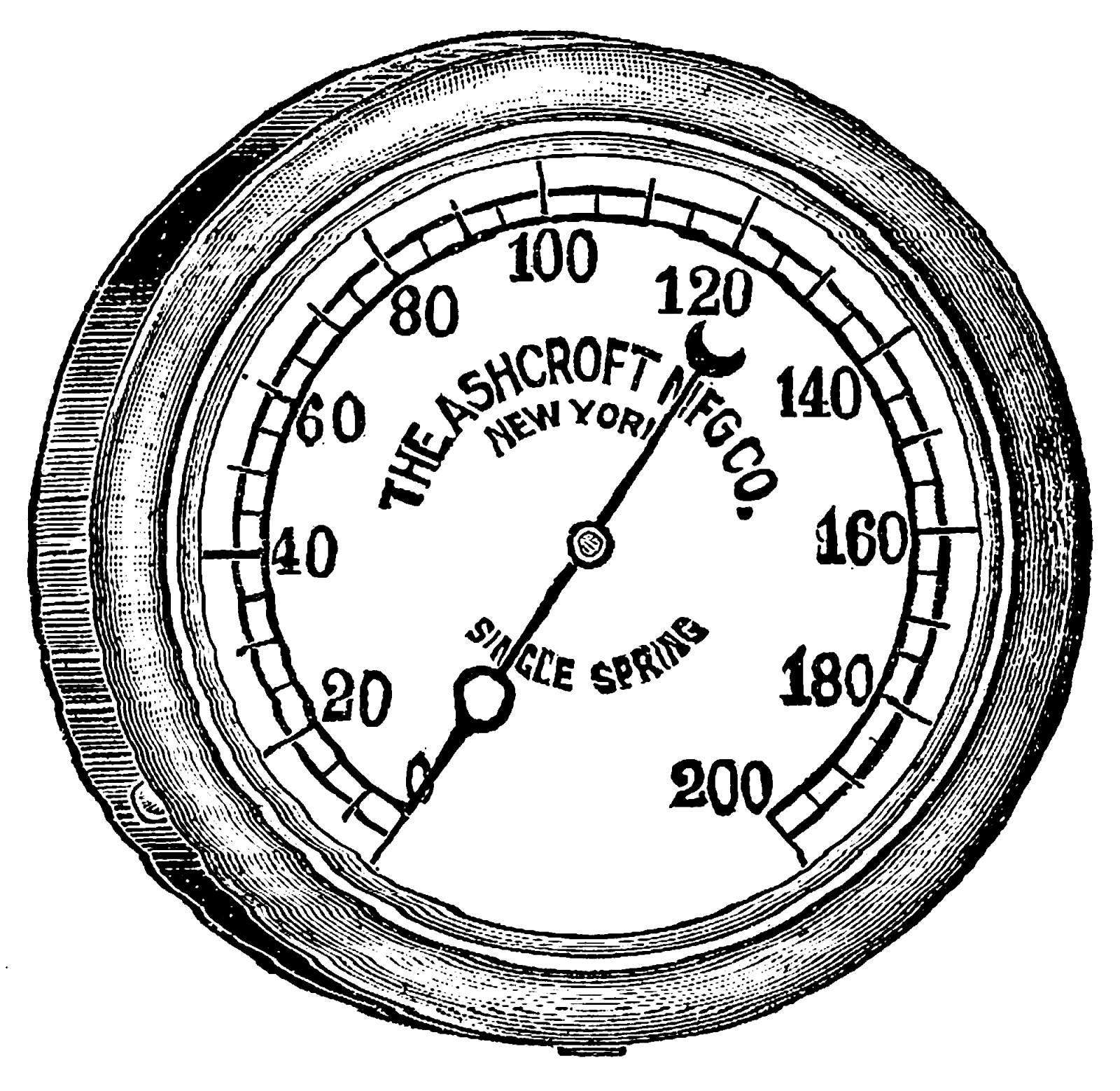 Old Artwork Illustration Gauge Clip Art Gauge Instrument Device Images