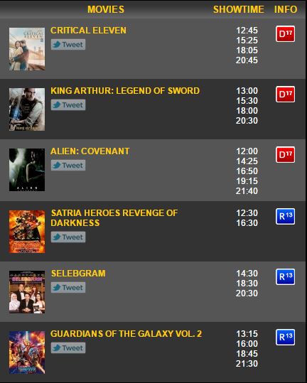 jadwal bioskop di xxi btc