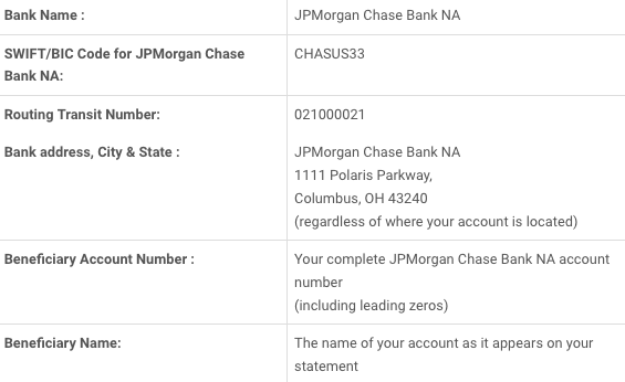 Captivating Jp Morgan Chase Bank Na Swift Code Design Art