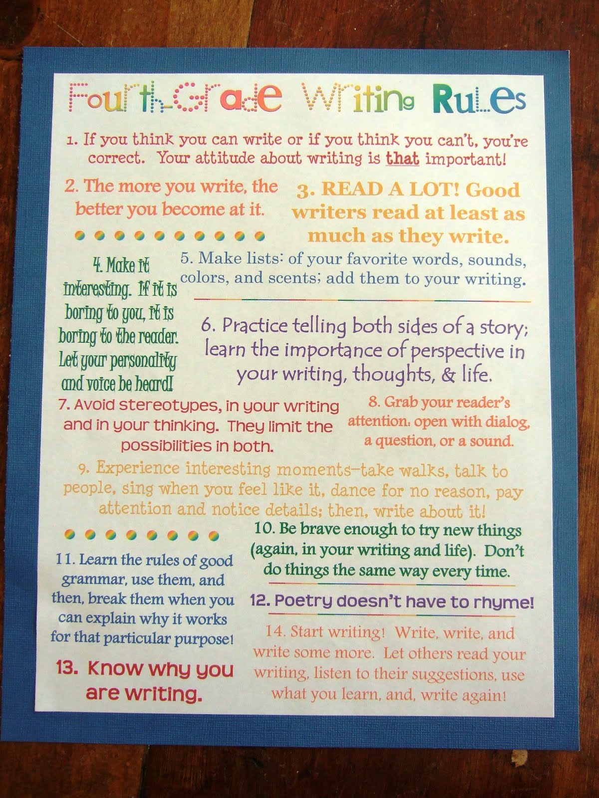 The Inspired Classroom Fourth Grade Writing Rules