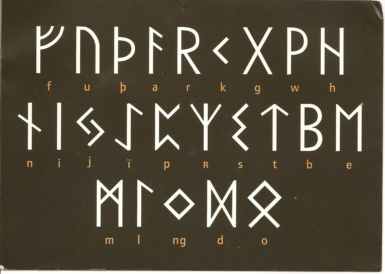 Алфавит рун на русском