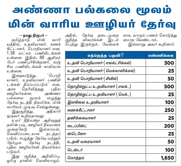 Tamilnadu Electricity Board (TNEB) Recruitment 2016 Notification