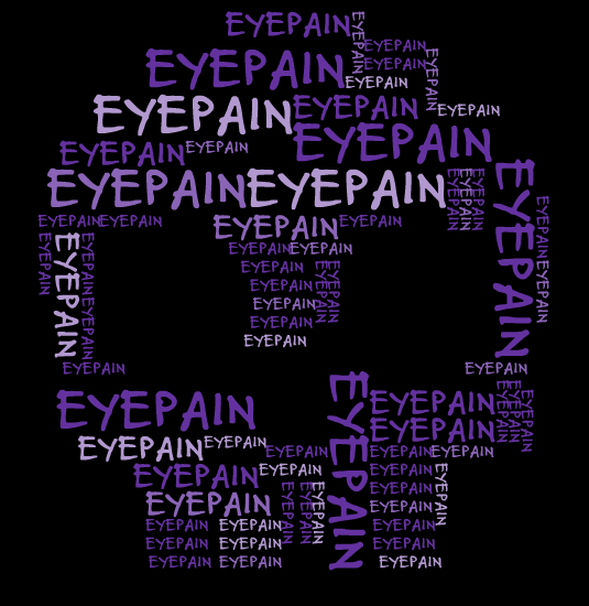 Kicking MS to the Curb Eye Pain Facing MS symptoms from A to Z