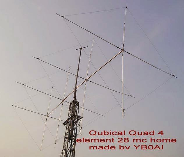 LOUDED ANTENNA Qubical Quad...28 Mhz, 4 element