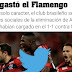Jornal argentino destaca provocação do Flamengo após Eliminar da Argentina