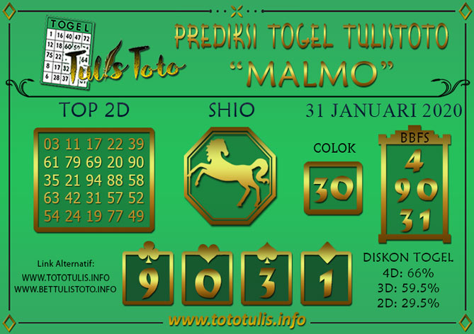 Prediksi Togel MALMO TULISTOTO 31 JANUARI 2020