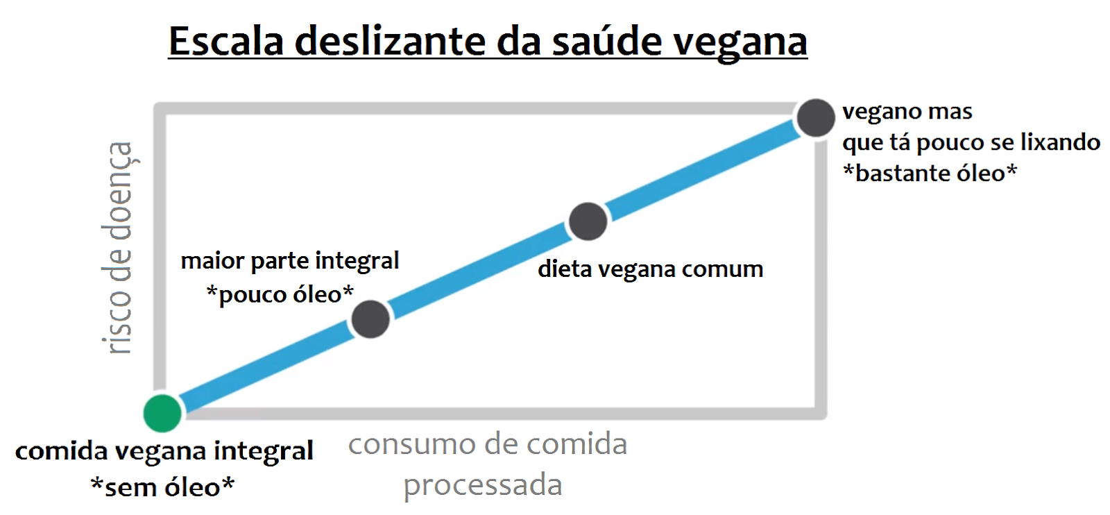 Coágulo hindi usa em de injeção