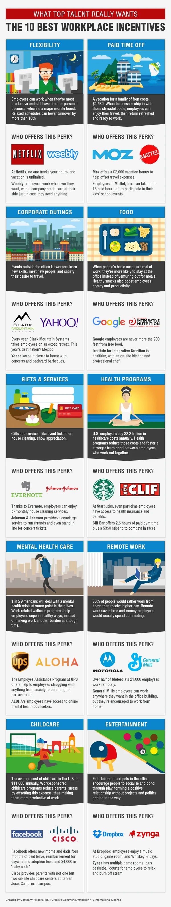 10 Employee Perks To Attract Top Creative Talent - infographic