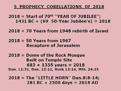 5 PROPHECY CORELLATIONS OF 2018