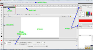 Belajar Desain: Mengenal Adobe flash CS3