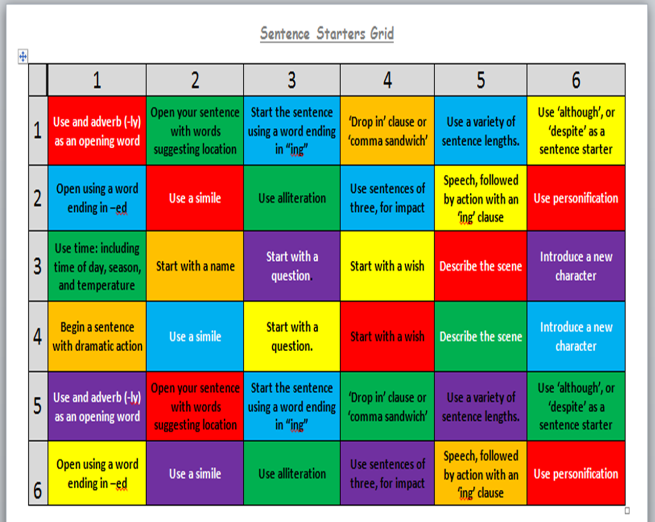 20-sentence-starters-for-kindergarten-desalas-template