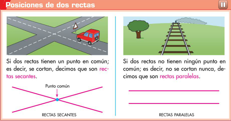Tercero De Primaria RECTAS SECANTES Y RECTAS PARALELAS tercero-de-primaria-rectas-secantes-y-rectas-paralelas