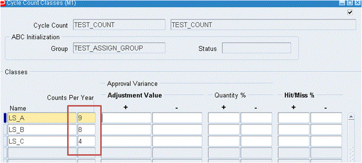 Rishi Technologies: R12 - Cycle Counting